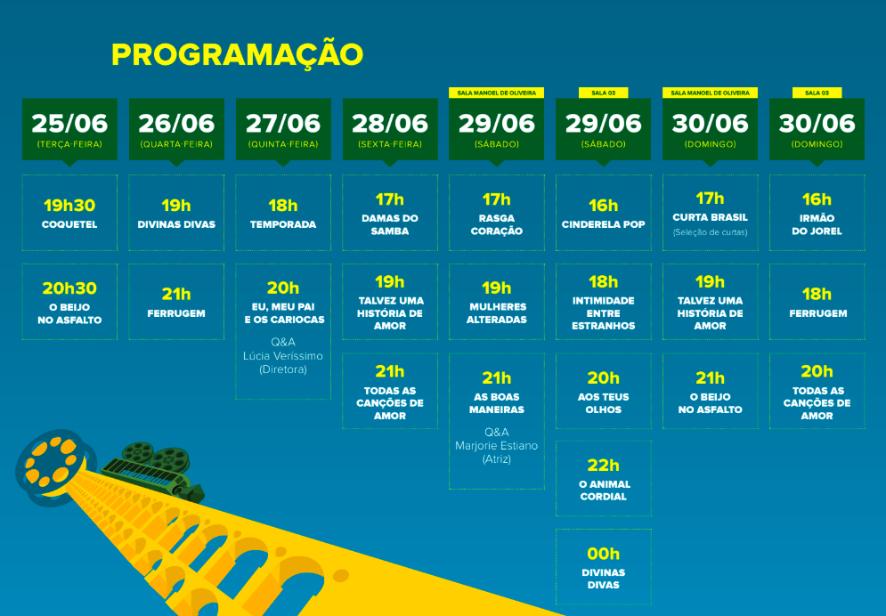 2-mostra-de-cinema-do-brasil-em-lisboa